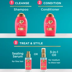 OGX Bond Protein Repair Sealing Serum 50ml (1.7floz)
