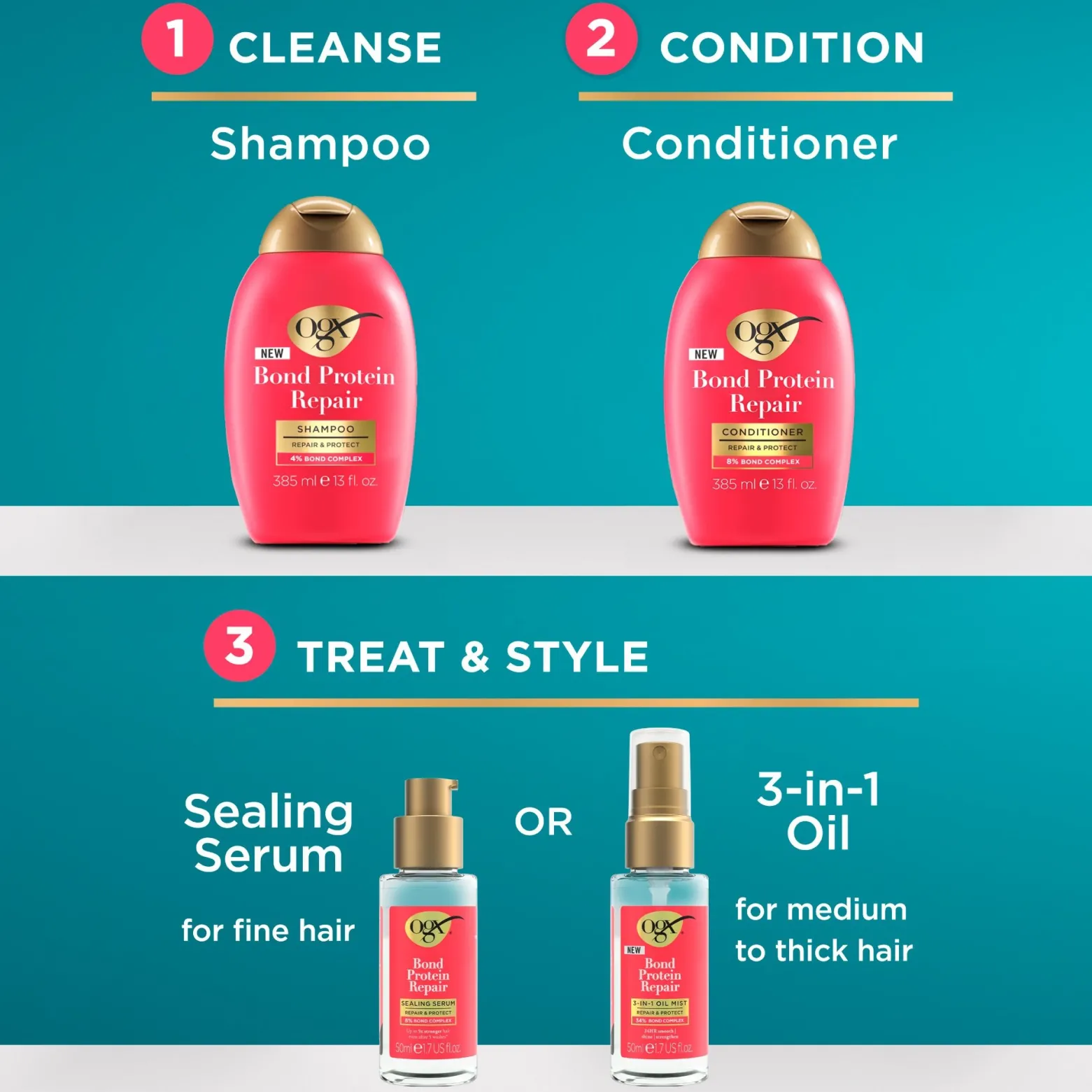 OGX Bond Protein Repair Sealing Serum 50ml (1.7floz)