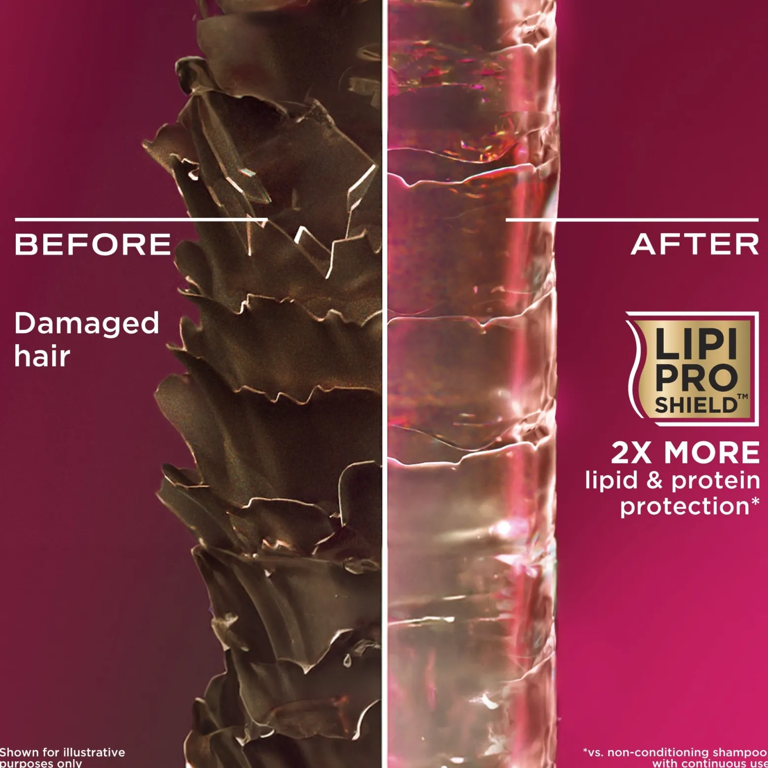 OGX Strength & Length + Keratin Oil Shampoo 385ml (13 fl oz)