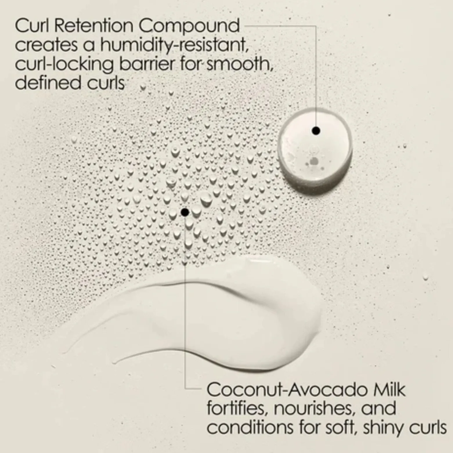 OLAPLEX Bond Shaper Curl Rebuilding Treatment Set