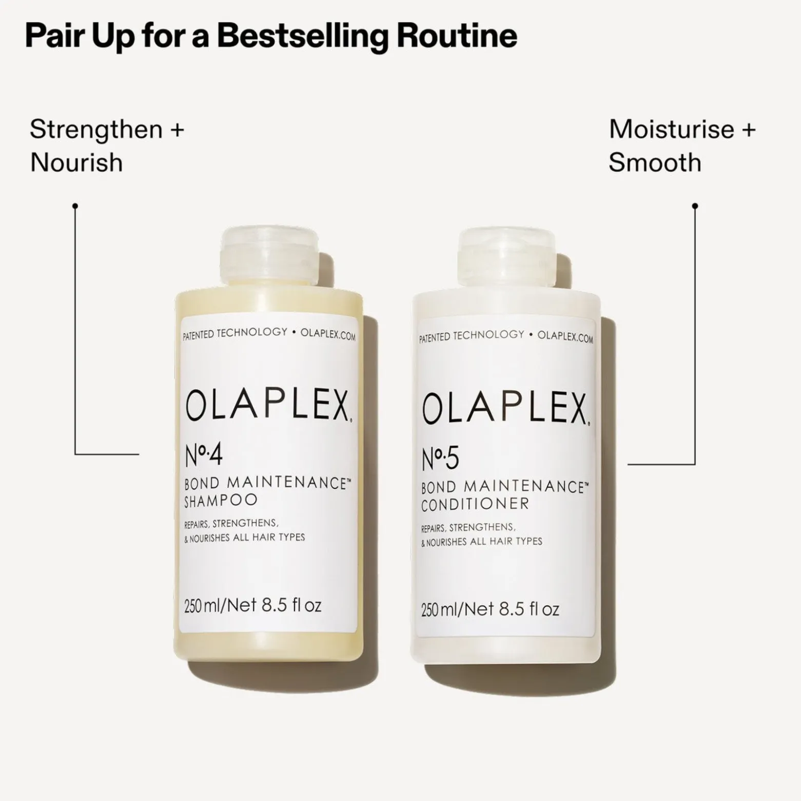 OLAPLEX Nº4 Bond Maintenance Shampoo 100ml (3.38floz)