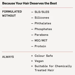 OLAPLEX Nº2 Bond Perfector 2L (67.62floz)