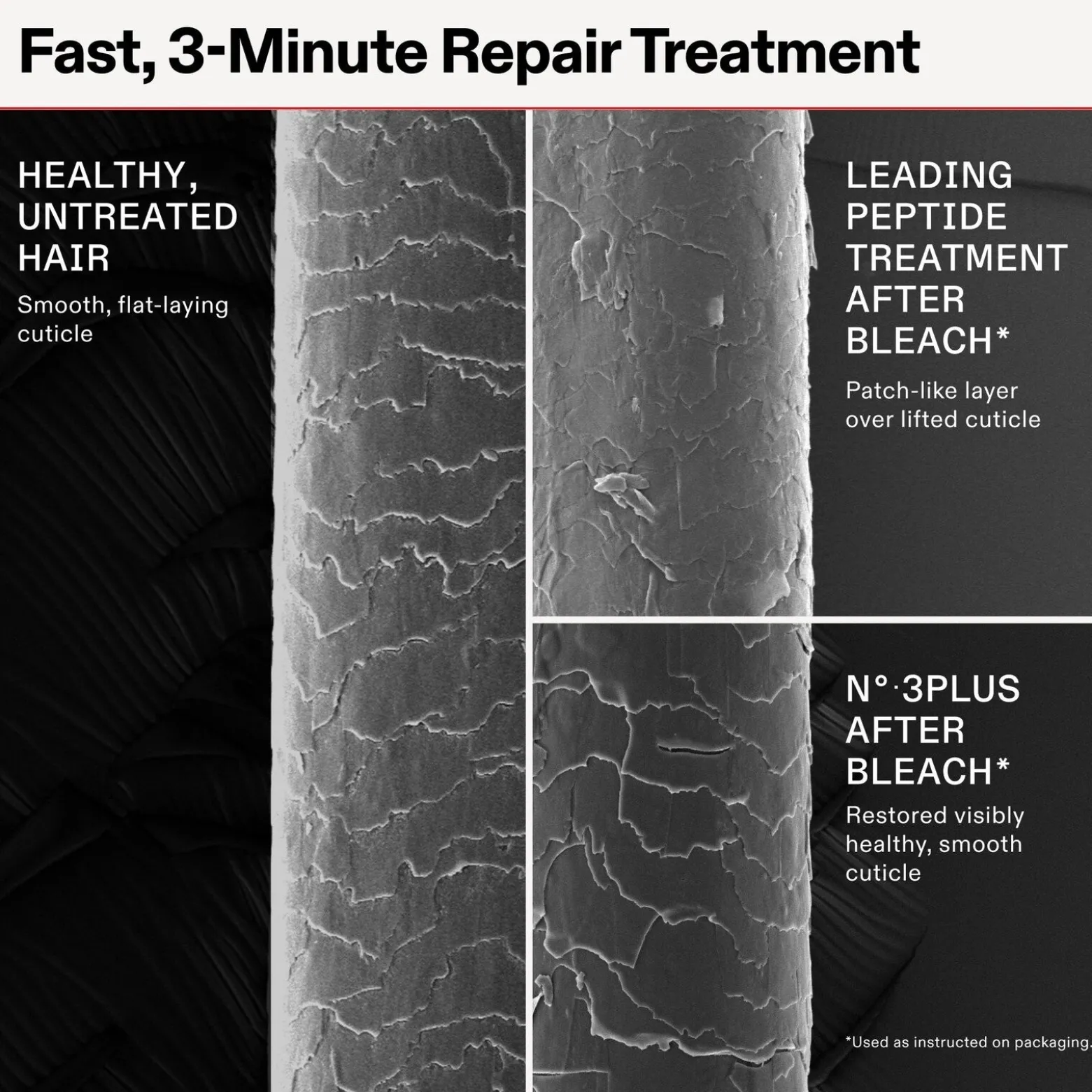OLAPLEX Nº3 Plus Complete Repair Treatment 100ml (3.3floz)
