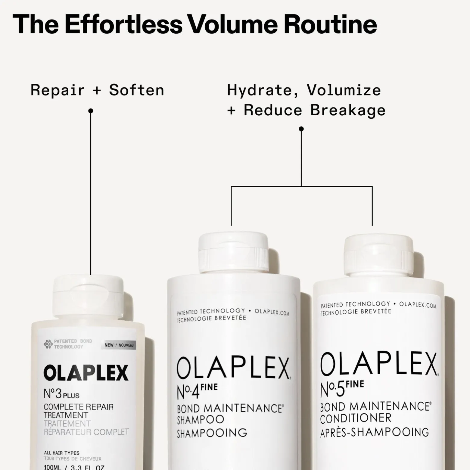 OLAPLEX Nº3 Plus Complete Repair Treatment 250ml (8.5floz)