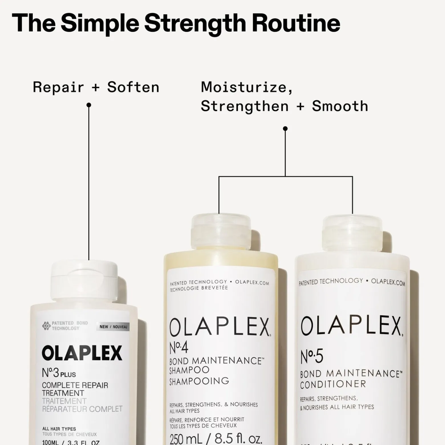OLAPLEX Nº3 Plus Complete Repair Treatment 250ml (8.5floz)