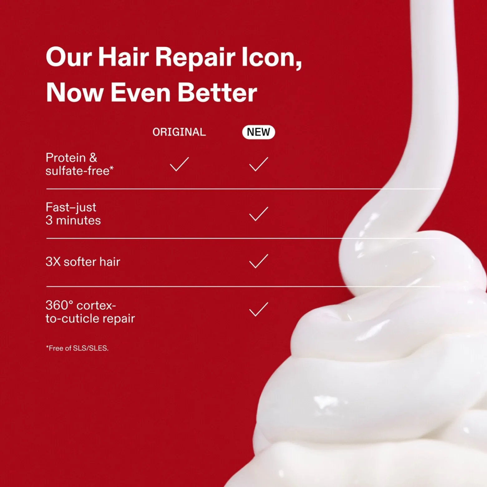 OLAPLEX Nº3 Plus Complete Repair Treatment 250ml (8.5floz)