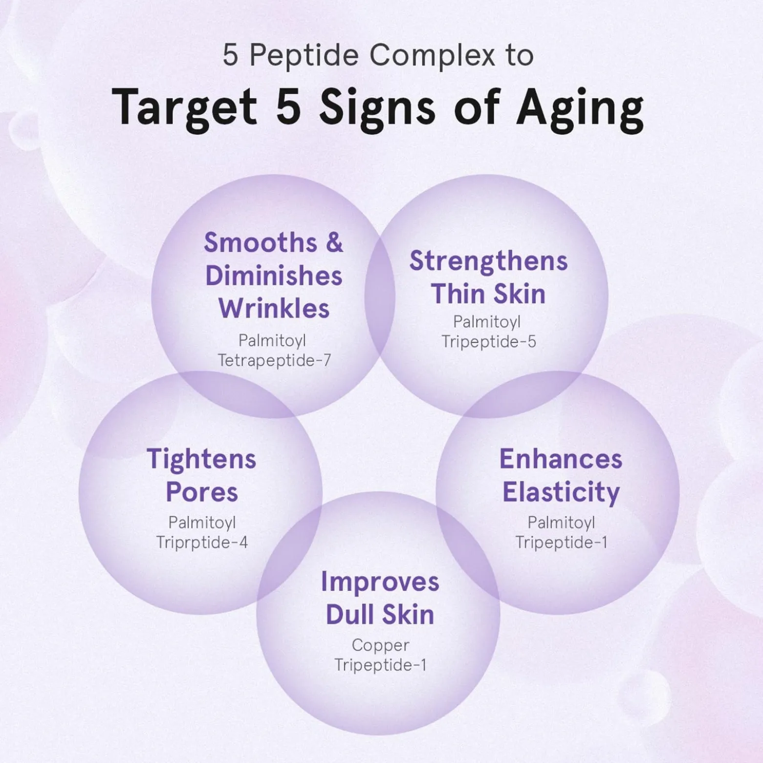 One Thing Peptide Retinal Serum 50ml (1.69floz)