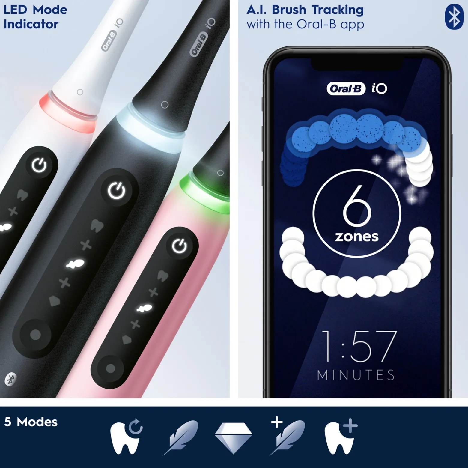 Oral-B iO™ Series 5S Ultimate Clean Electric Toothbrush Matt Black
