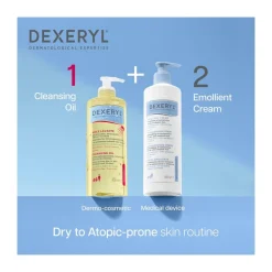 Pierre Fabre Dermatologie Dexeryl Emollient Cream 500g (17.64oz)