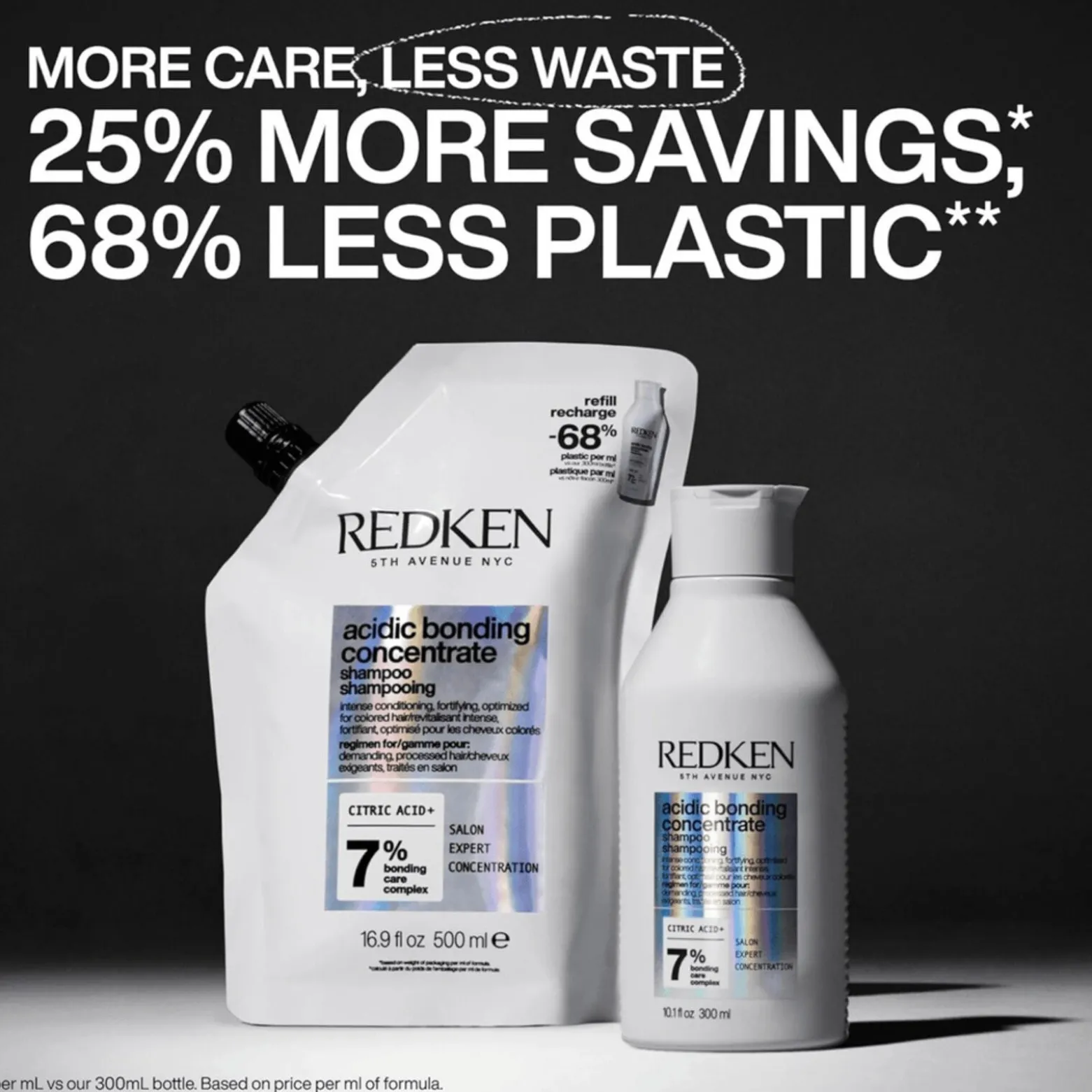 Redken Acidic Bonding Concentrate Shampoo Refill 500ml (16.9floz)