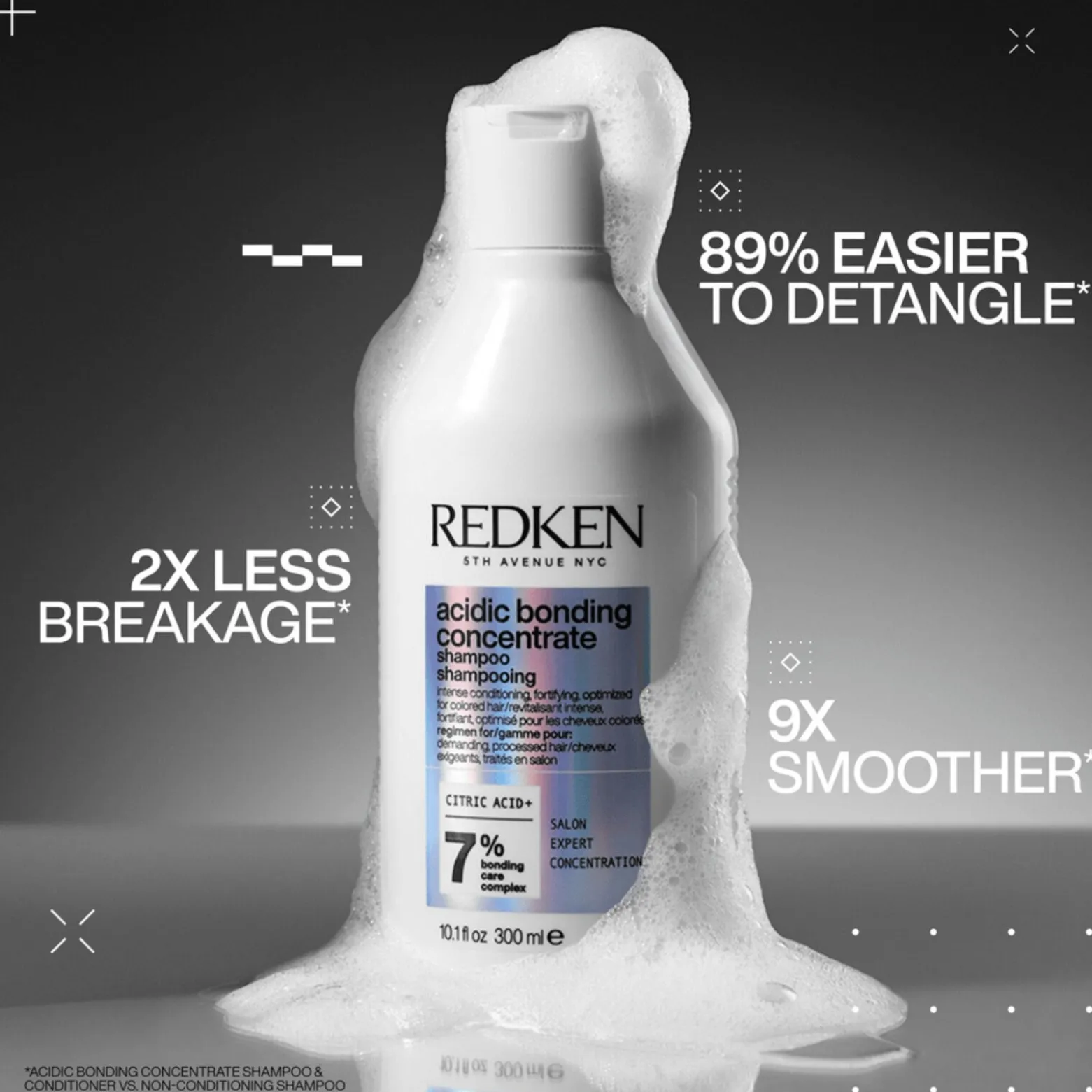 Redken Acidic Bonding Concentrate Shampoo Refill 500ml (16.9floz)