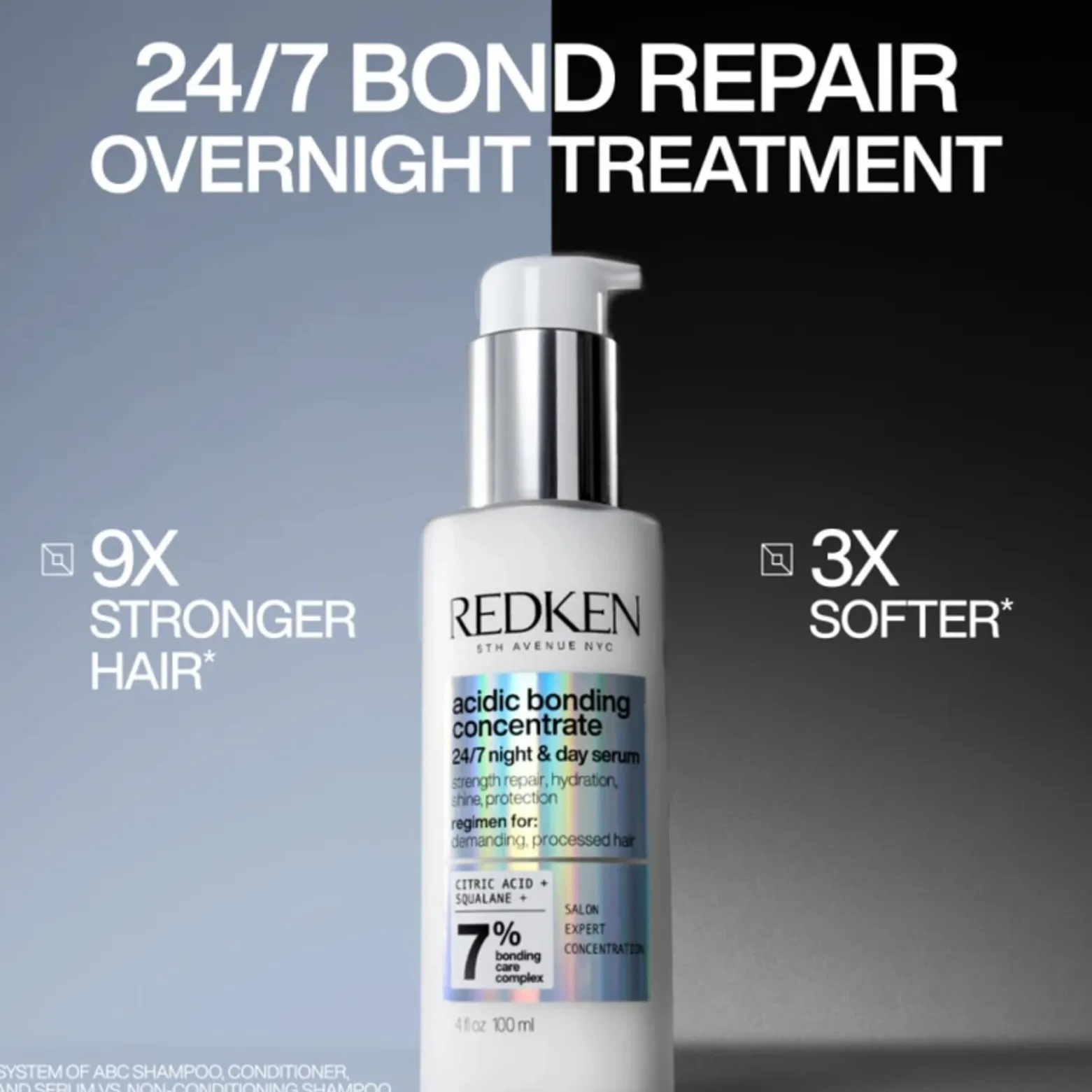 Redken Acidic Bonding Concentrate 24/7 Night & Day Serum 100ml (3.4floz)