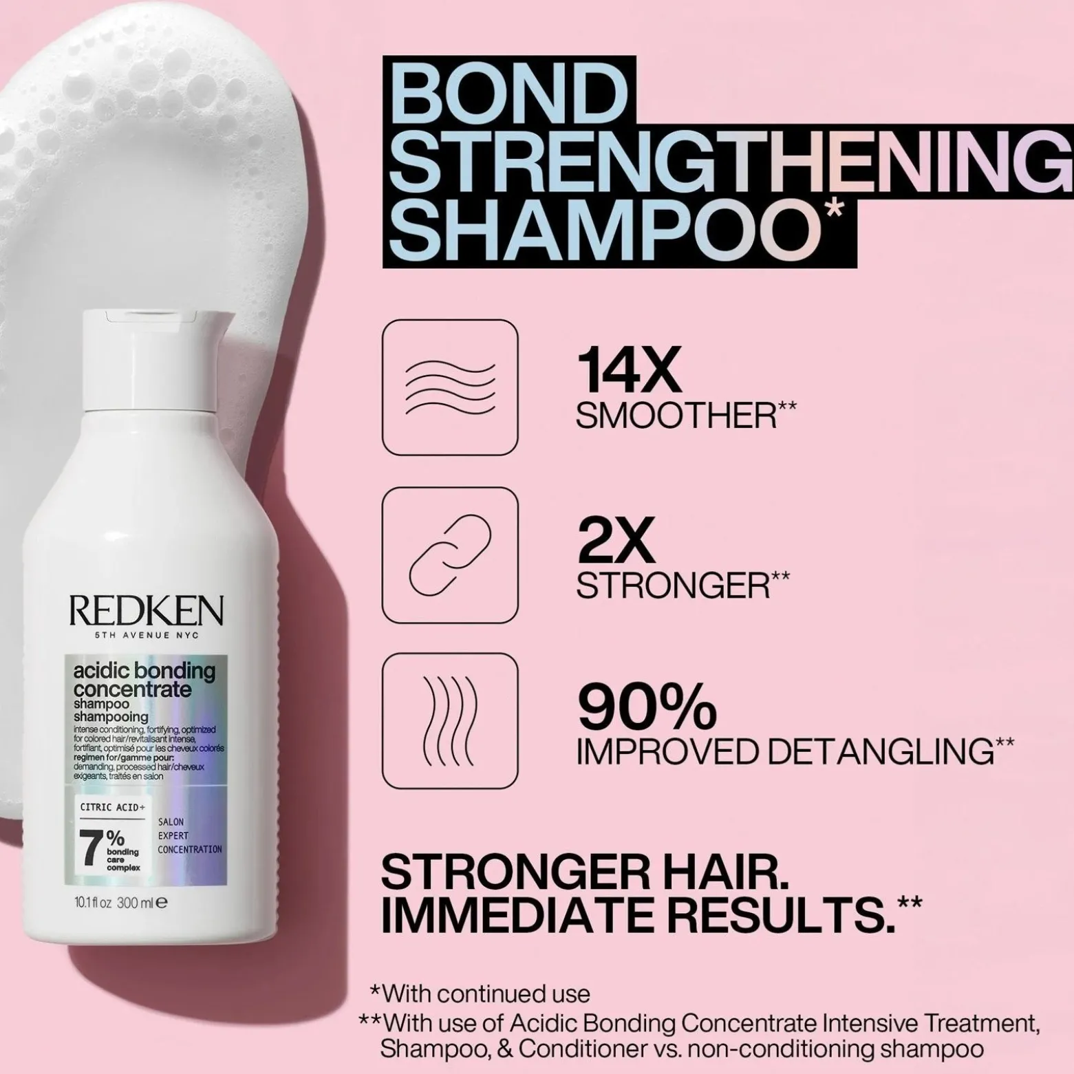 Redken Acidic Bonding Concentrate Shampoo 500ml (16.9floz)