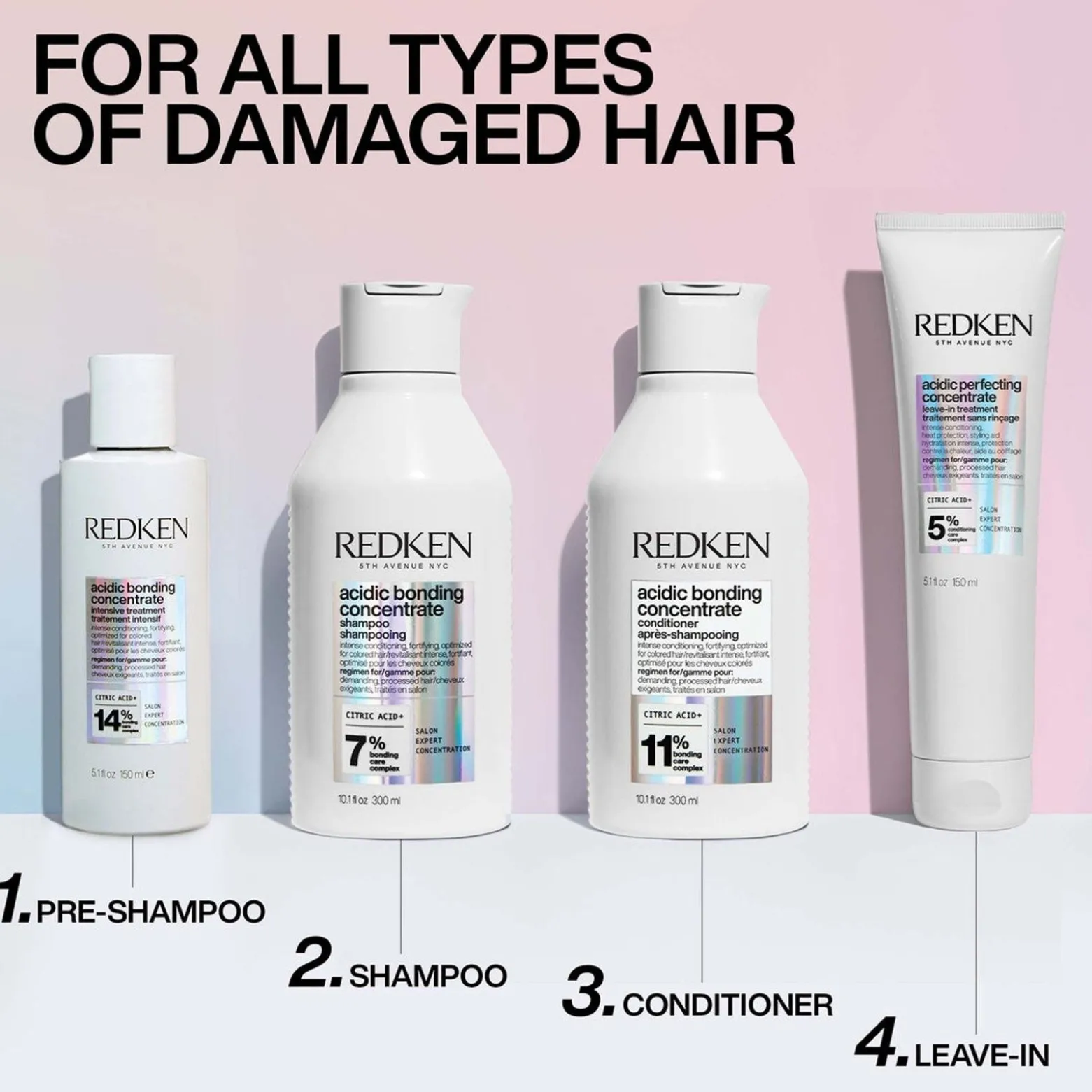 Redken Acidic Bonding Concentrate Shampoo 500ml (16.9floz)