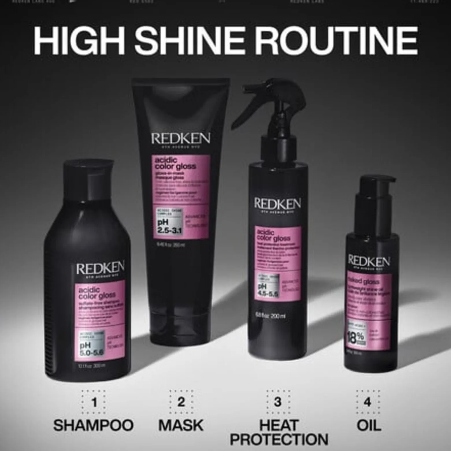 Redken Acidic Color Gloss Gloss-in-Mask 250ml (8.45floz)