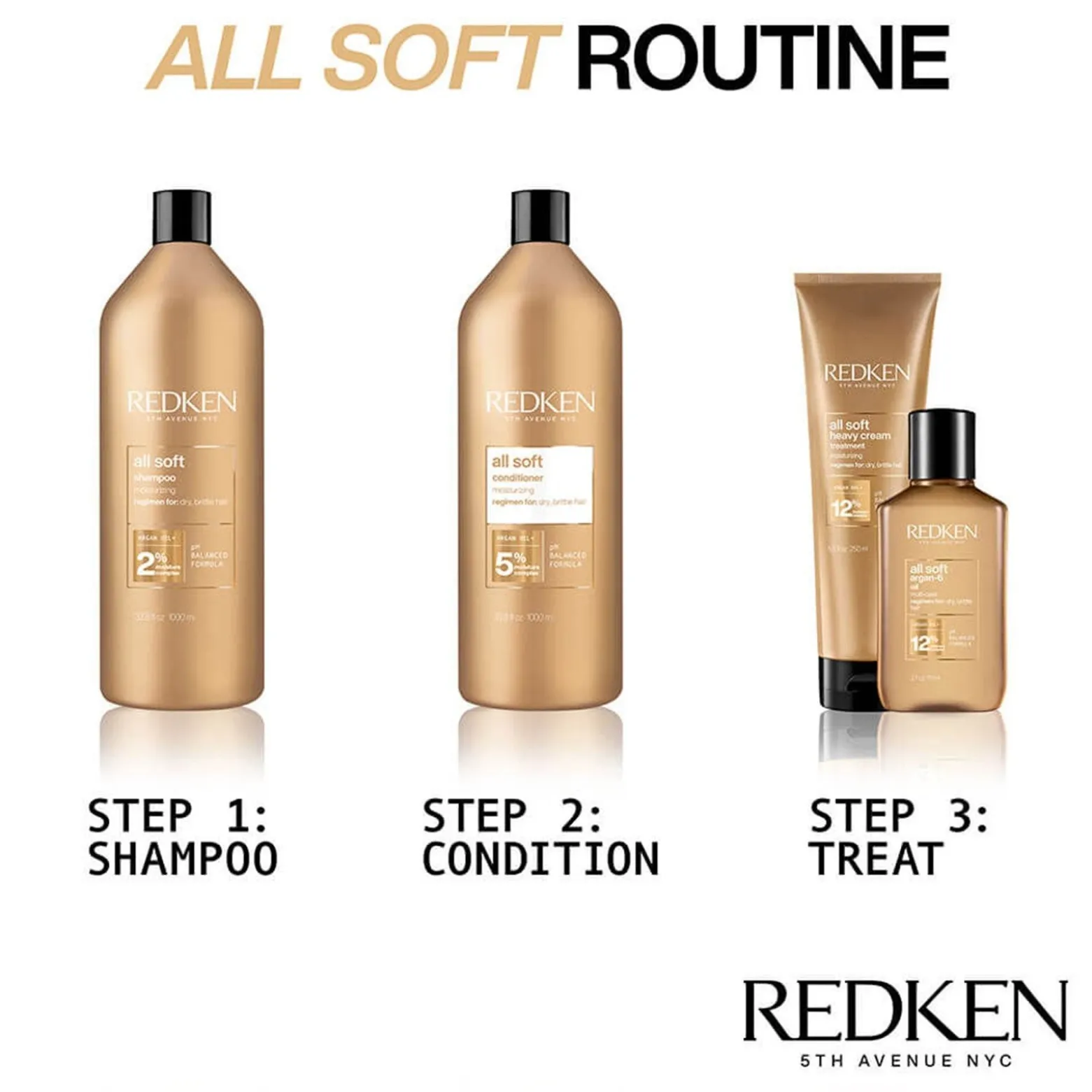 Redken All Soft Conditioner 1L (33.81fl oz)