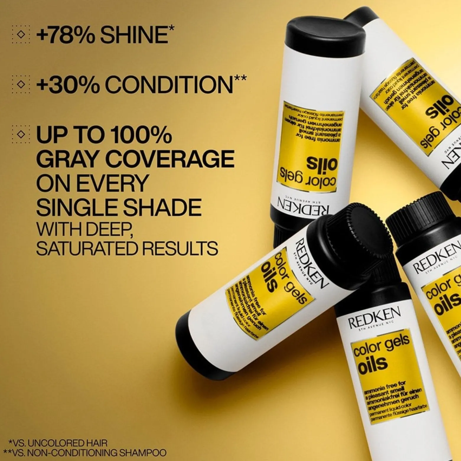 Redken Color Gels Oils Permanent Hair Dye 6GI Tenerife 60ml (2floz)