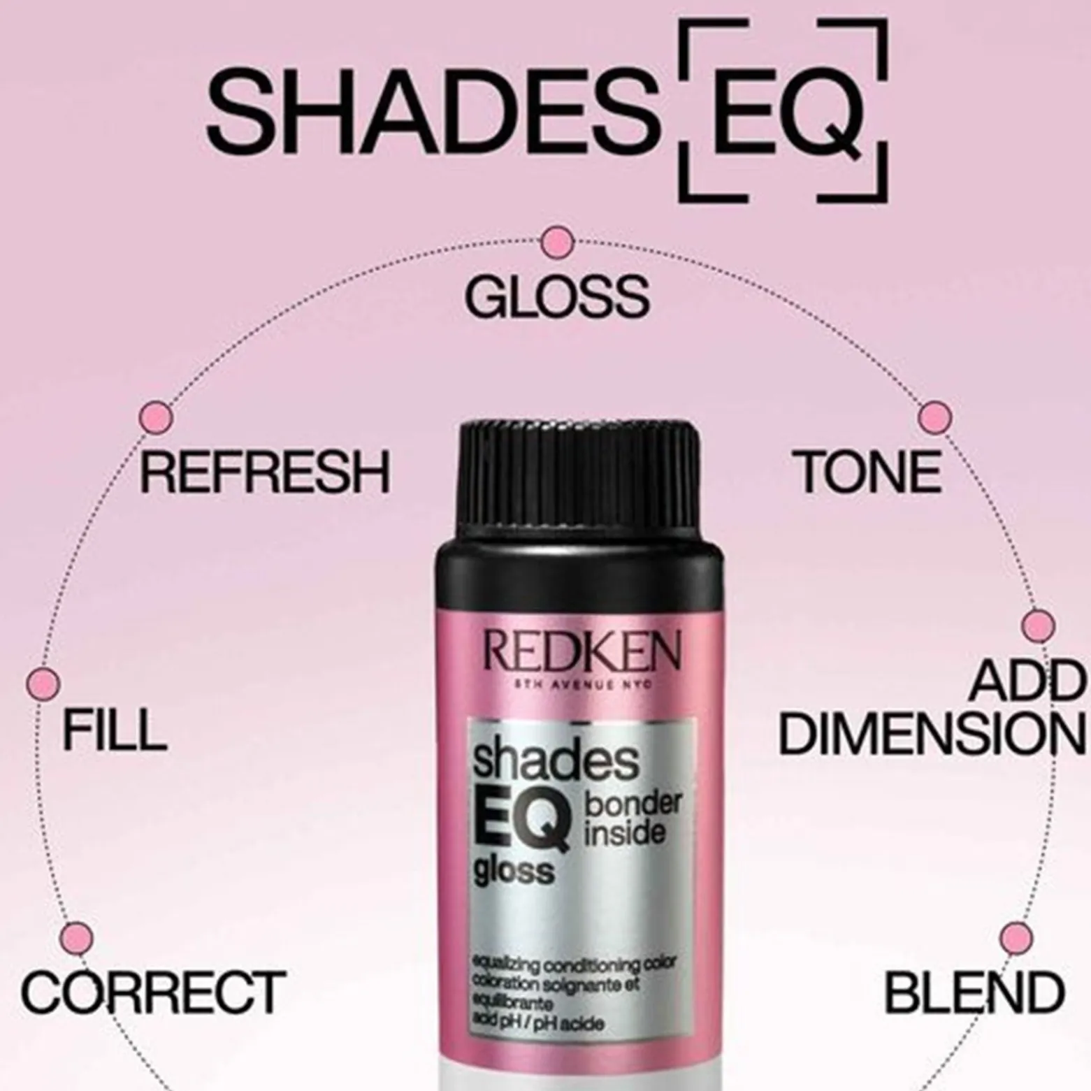 Redken Shades EQ Gloss Bonder Inside Demi-Permanent Hair Dye 06NA Granite 60ml (2.02floz)