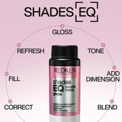 Redken Shades EQ Gloss Bonder Inside Demi-Permanent Hair Dye 08NP Opal Shimmer 60ml (2floz)