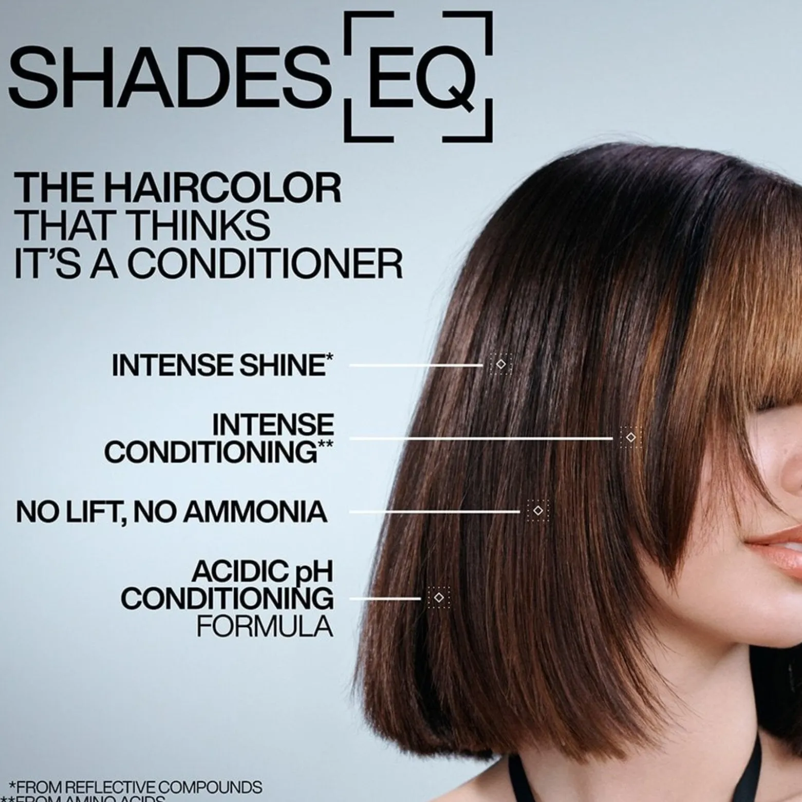 Redken Shades EQ Gloss Bonder Inside Demi-Permanent Hair Dye 08V Iridescent Quartz 60ml (2floz)