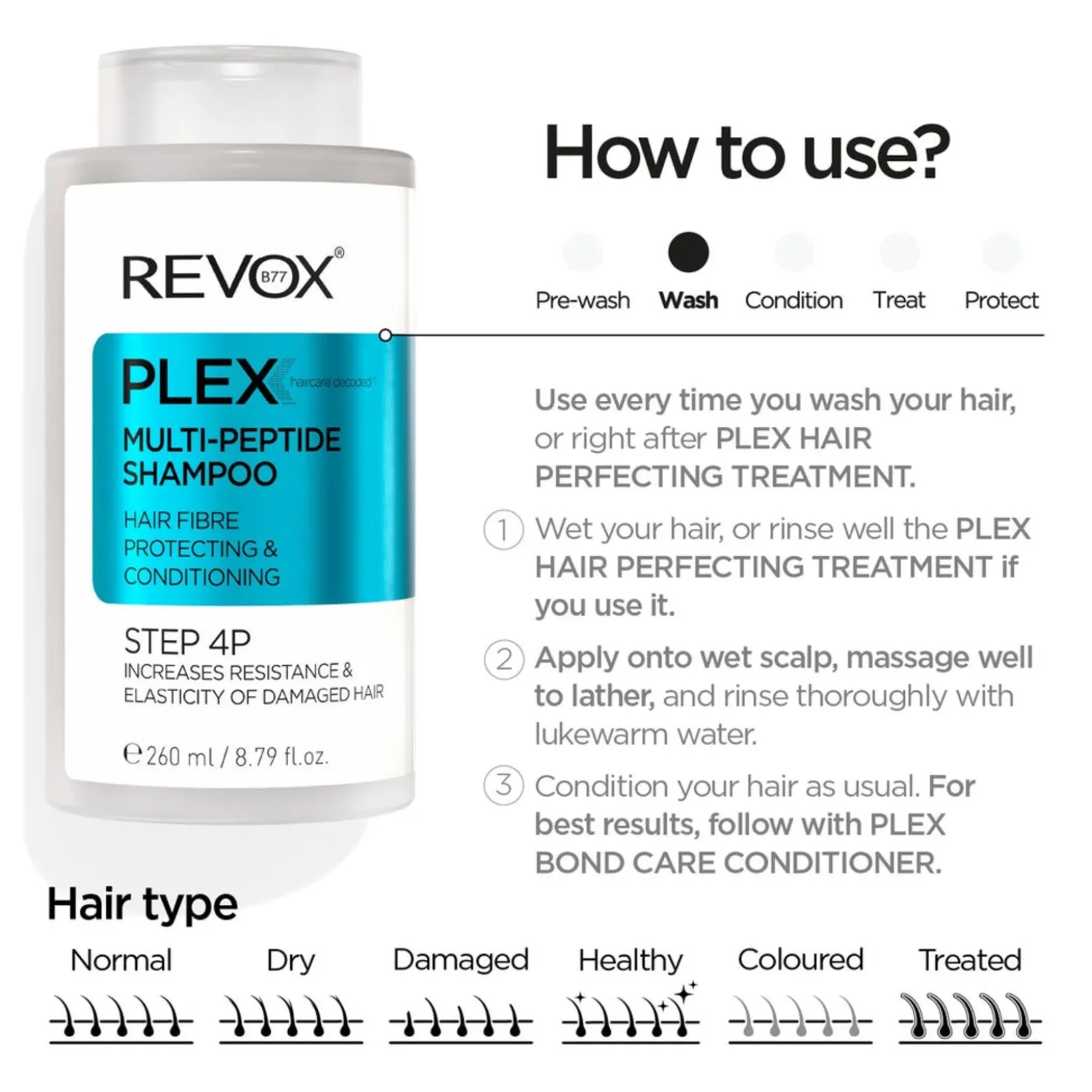 Revox B77 Plex Multi-Peptide Shampoo Step 4P 260ml (8.79floz)