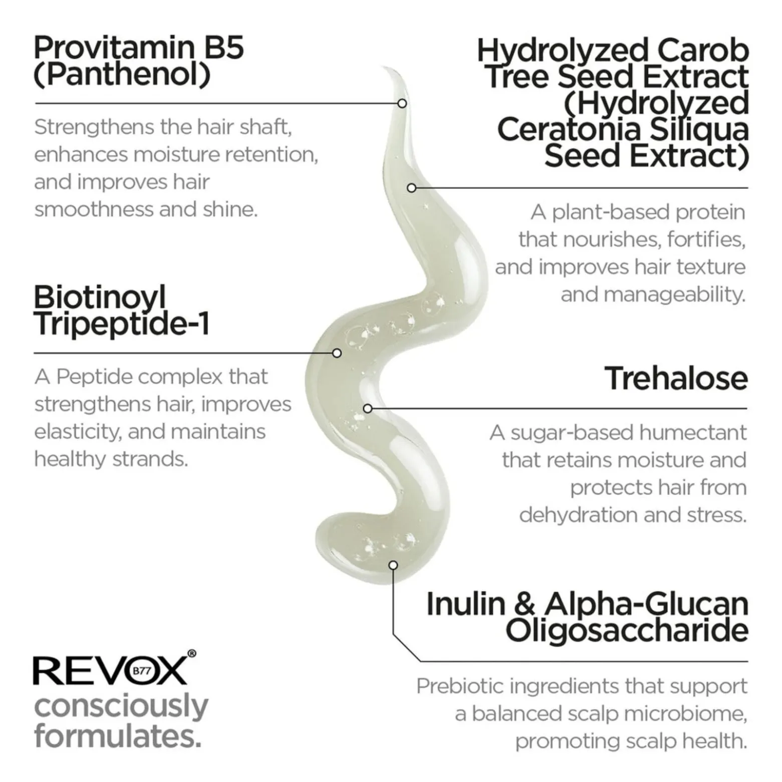 Revox B77 Plex Multi-Peptide Shampoo Step 4P 260ml (8.79floz)