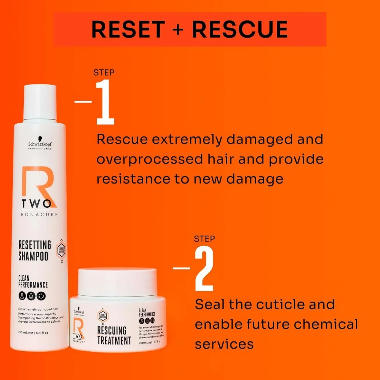 Schwarzkopf R-Two Bonacure Rescuing Treatment 500ml (16.9 fl oz)