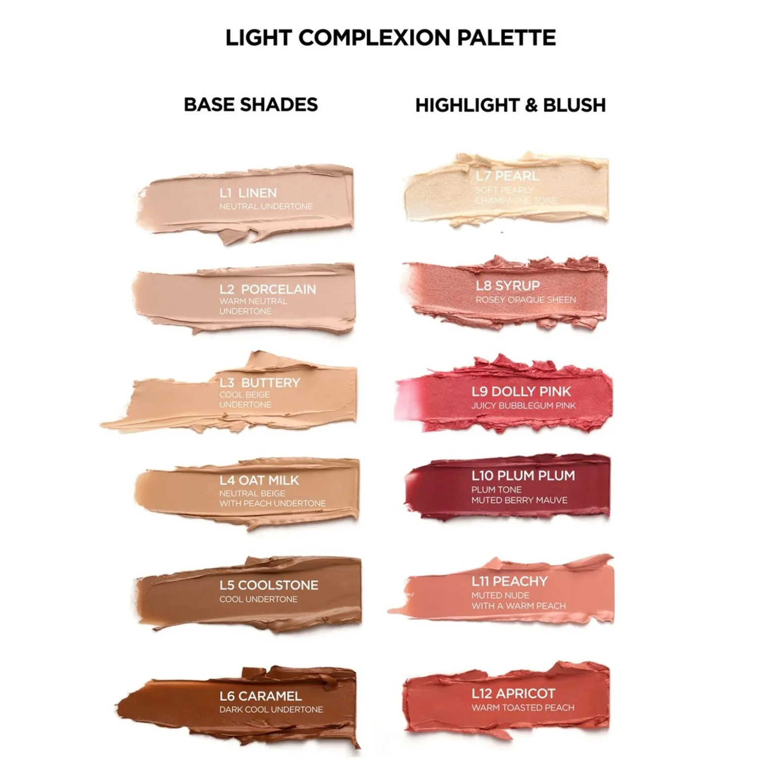 SOSU Cosmetics Complete Canvas Cream Complexion Palette Light (0.93oz)