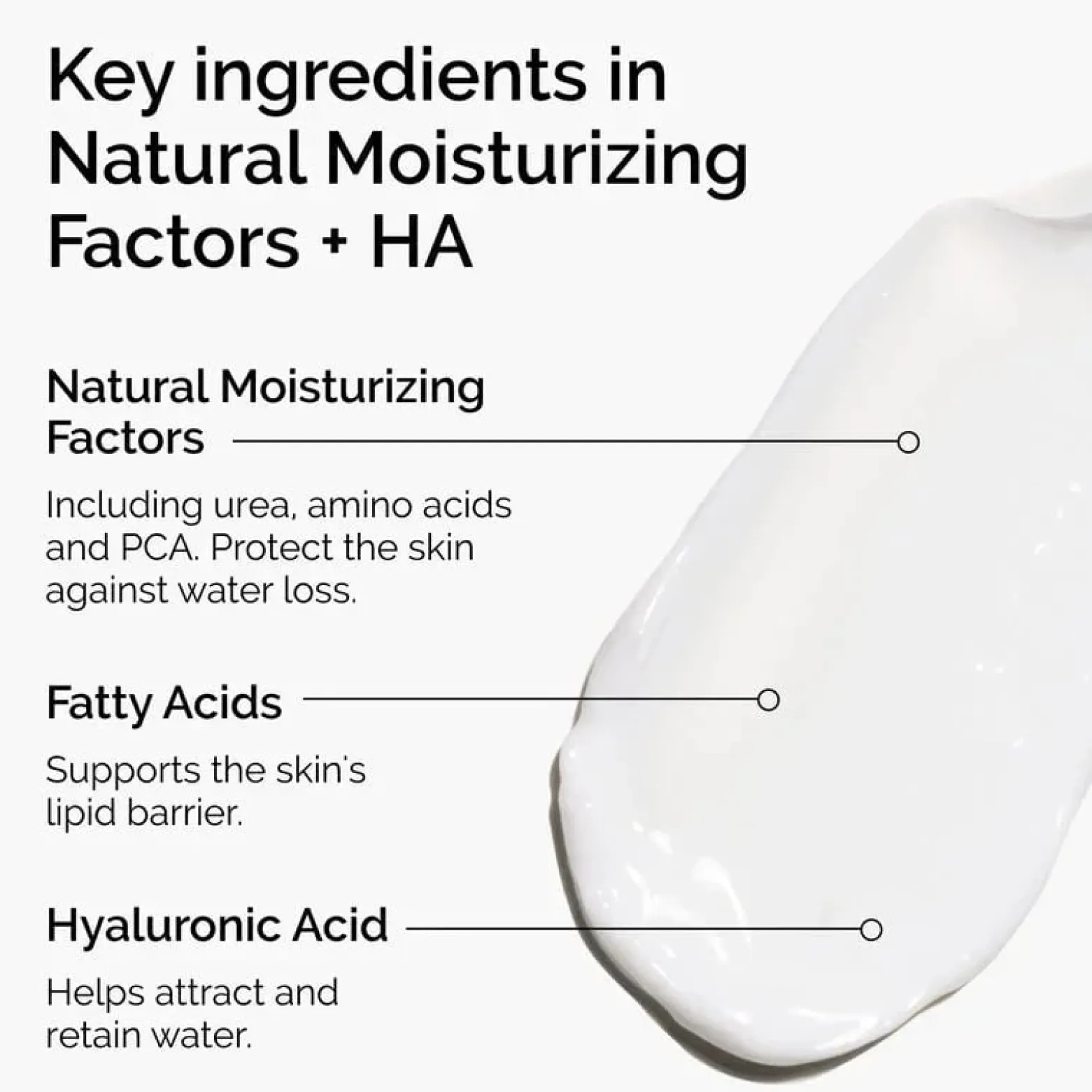 The Ordinary Natural Moisturizing Factors + HA 100ml (3.4floz)