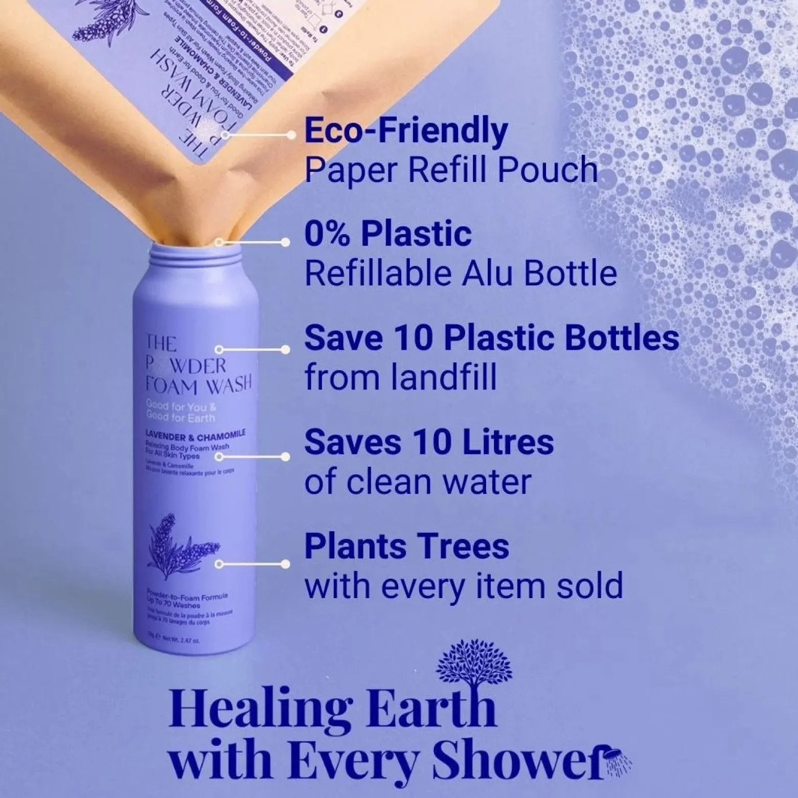 The Powder Shampoo Relaxing Body Foam Wash Lavender & Chamomile 20g (0.70oz)
