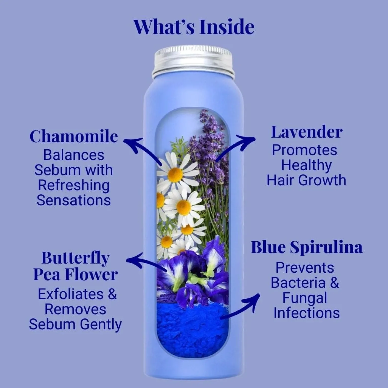 The Powder Shampoo Relaxing Body Foam Wash Lavender & Chamomile 70g (2.47oz)