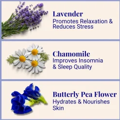 The Powder Shampoo Relaxing Body Foam Wash Lavender & Chamomile 70g (2.47oz)