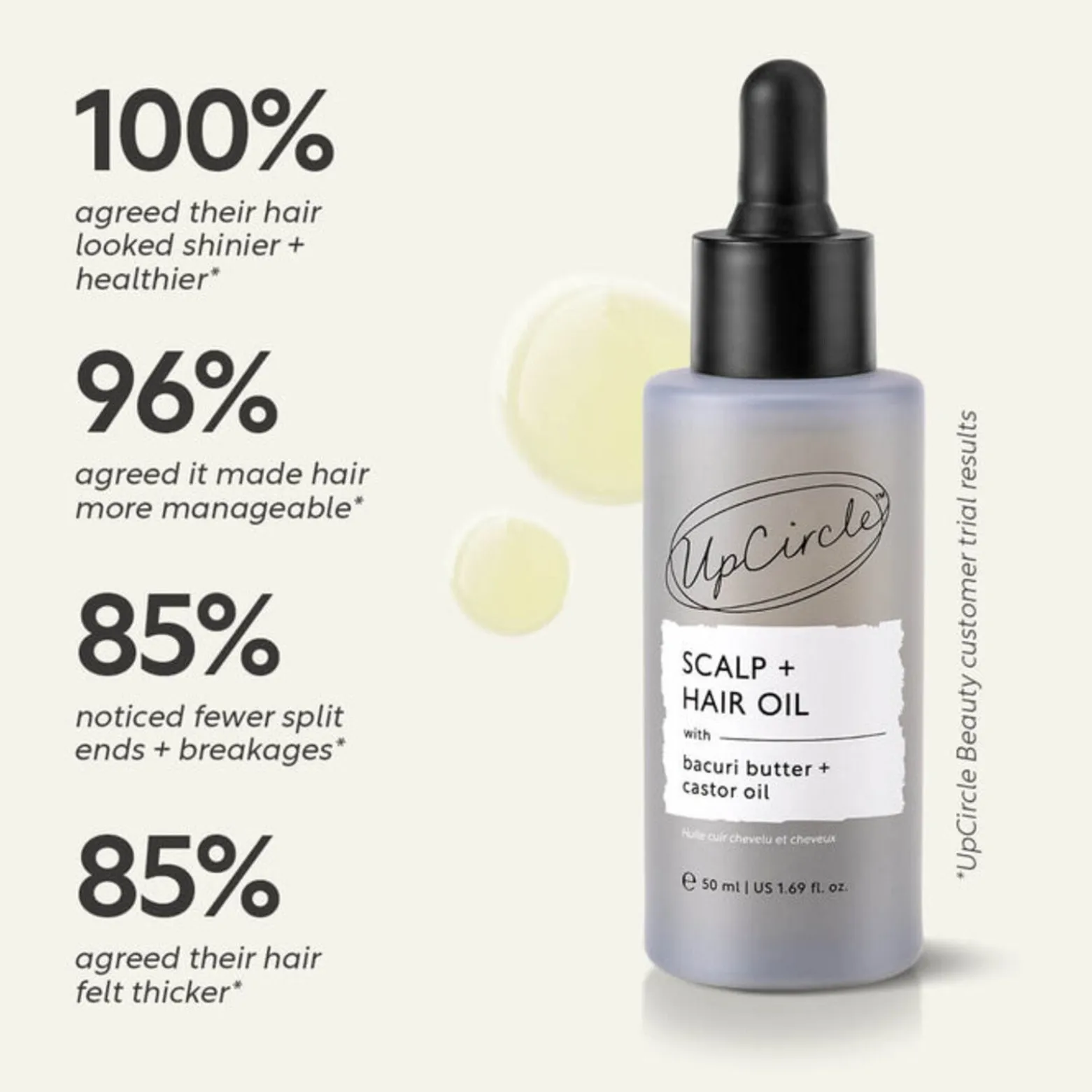 UpCircle Scalp + Hair Oil 50ml (1.69floz)