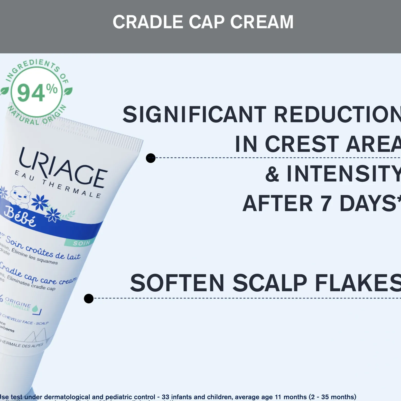Uriage Baby 1st Cradle Cap Care Cream 40ml (1.35fl oz)