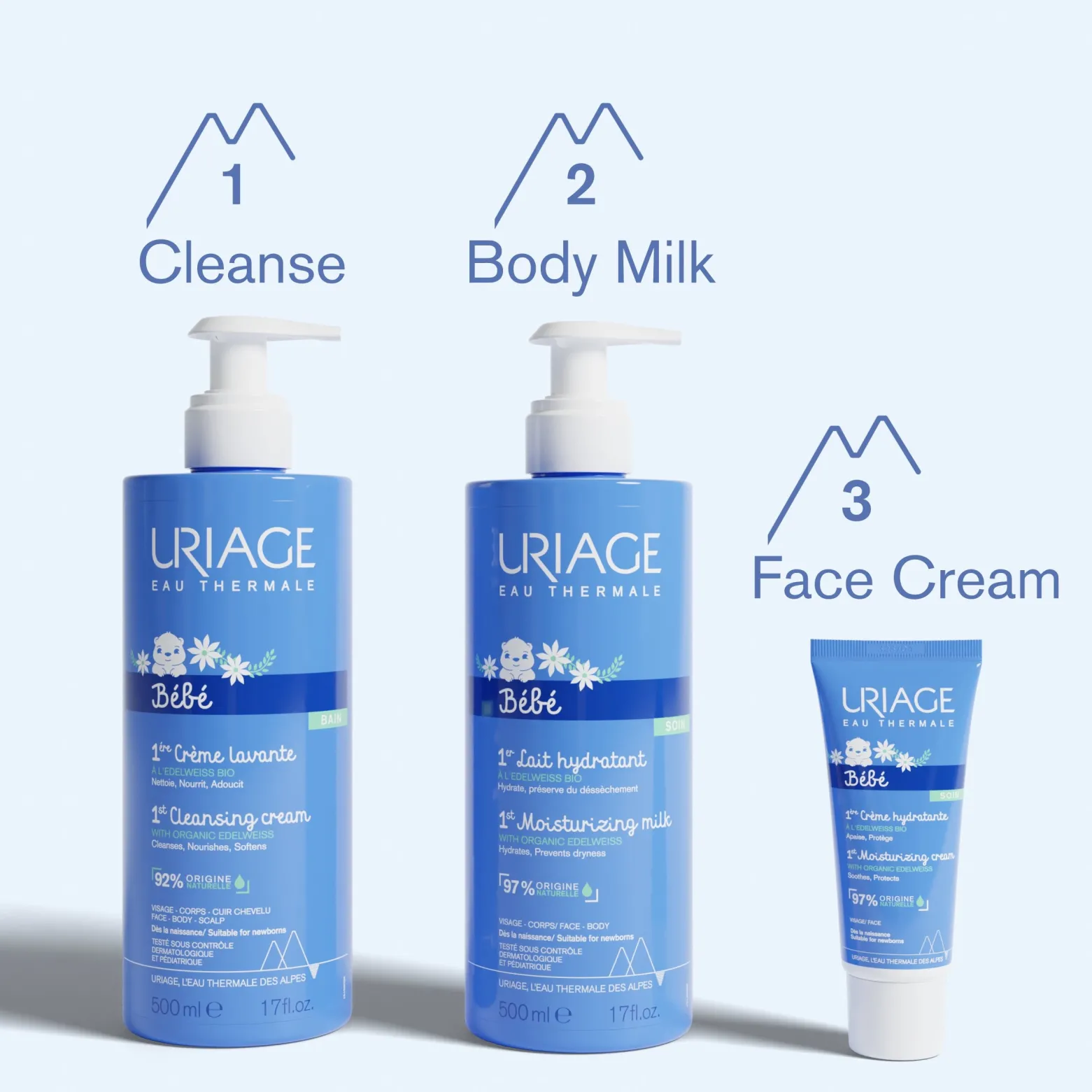 Uriage Baby 1st Moisturizing Milk 500ml (16.91fl oz)