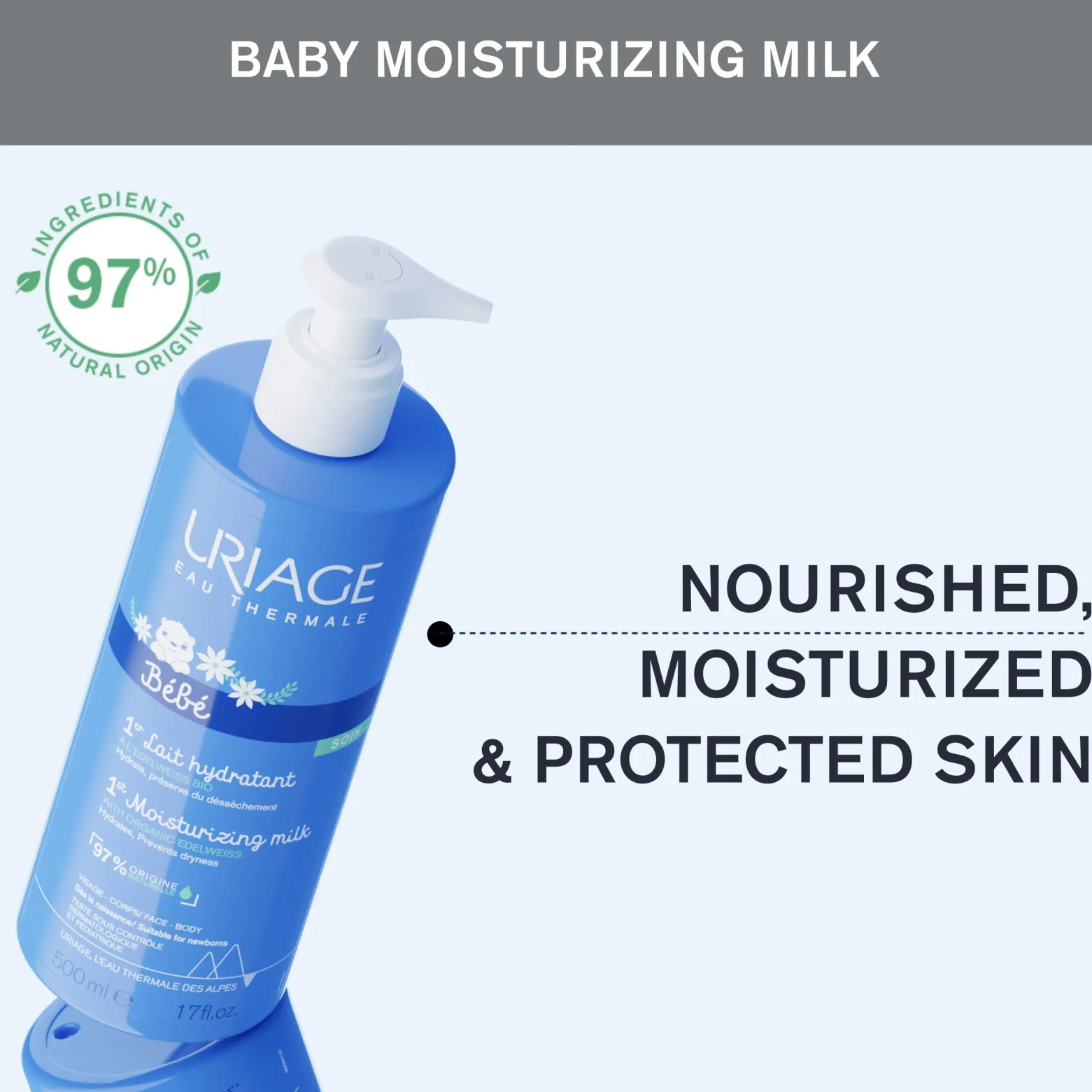 Uriage Baby 1st Moisturizing Milk 500ml (16.91fl oz)