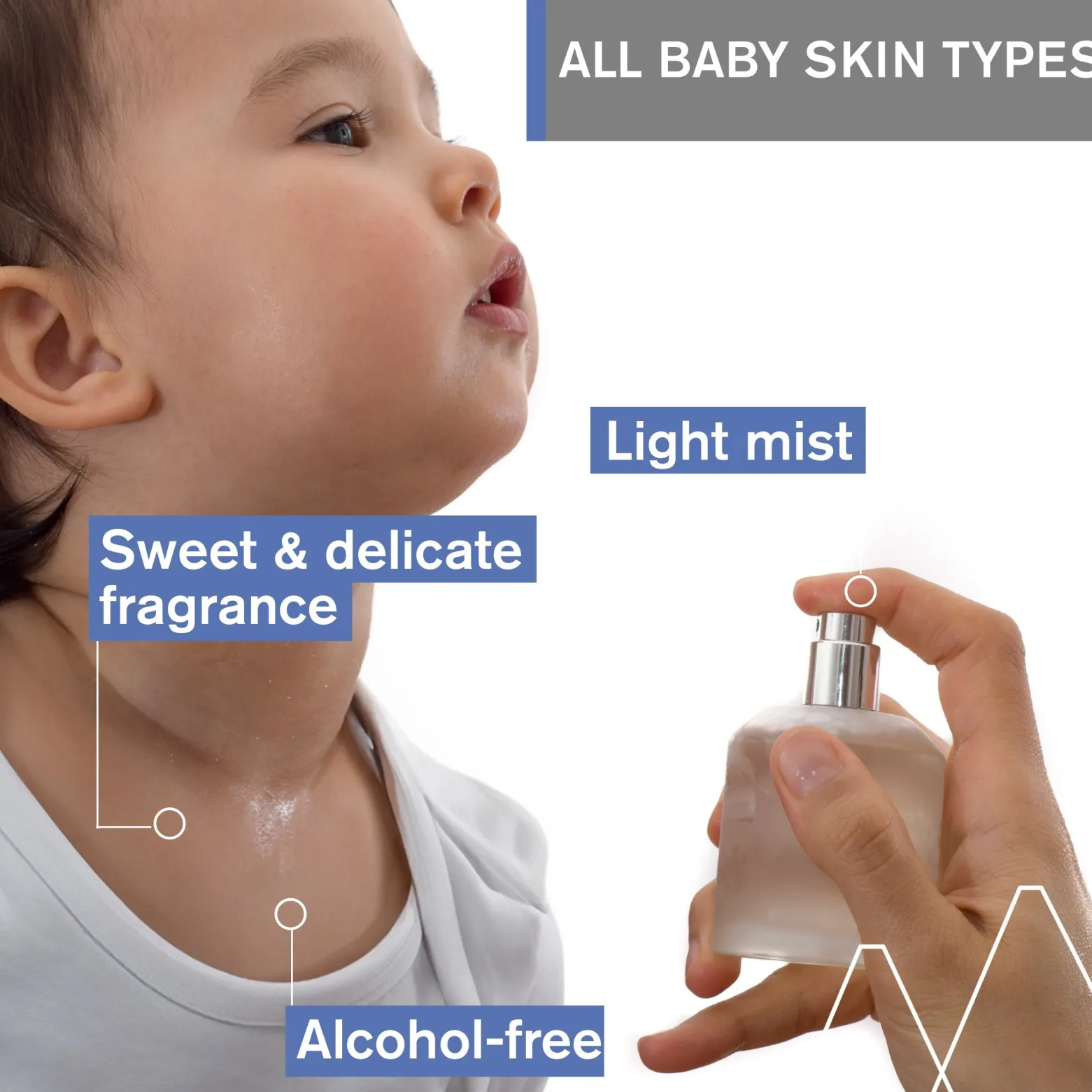 Uriage Baby 1st Scented Water 50ml (1.69fl oz)