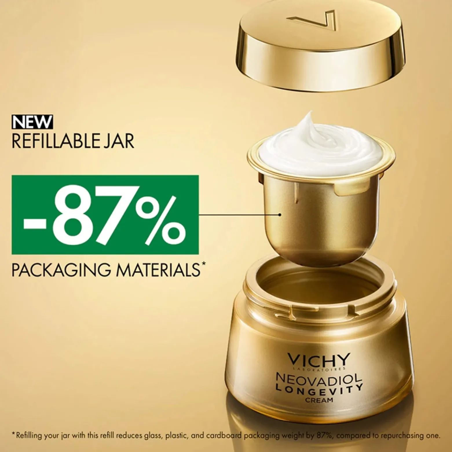 Vichy Neovadiol Longevity Volumizing Cream 50ml (1.69floz)
