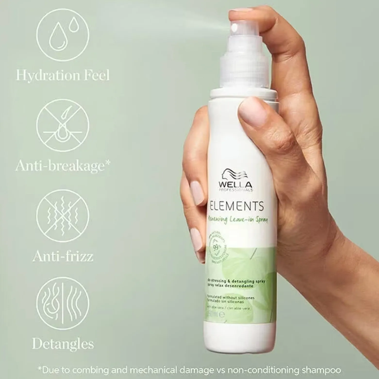 Wella Elements Renewing Leave-In Spray 150ml (5.07floz)
