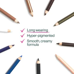 Wet n Wild Color Icon Kohl Eyeliner Simma Brown Now! 1.4g (0.04oz)