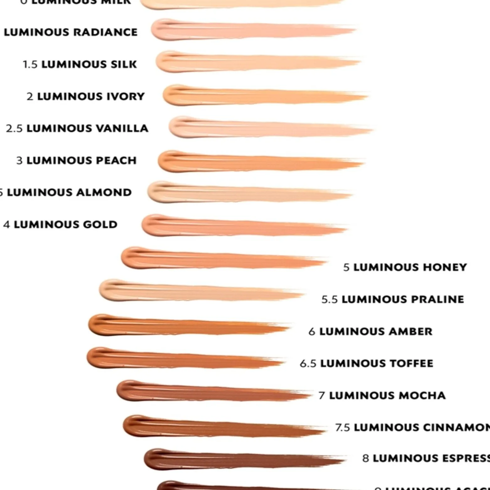 Yves Saint Laurent Touche Éclat Radiant Touch 3 Luminous Peach 2.5ml (0.08floz)